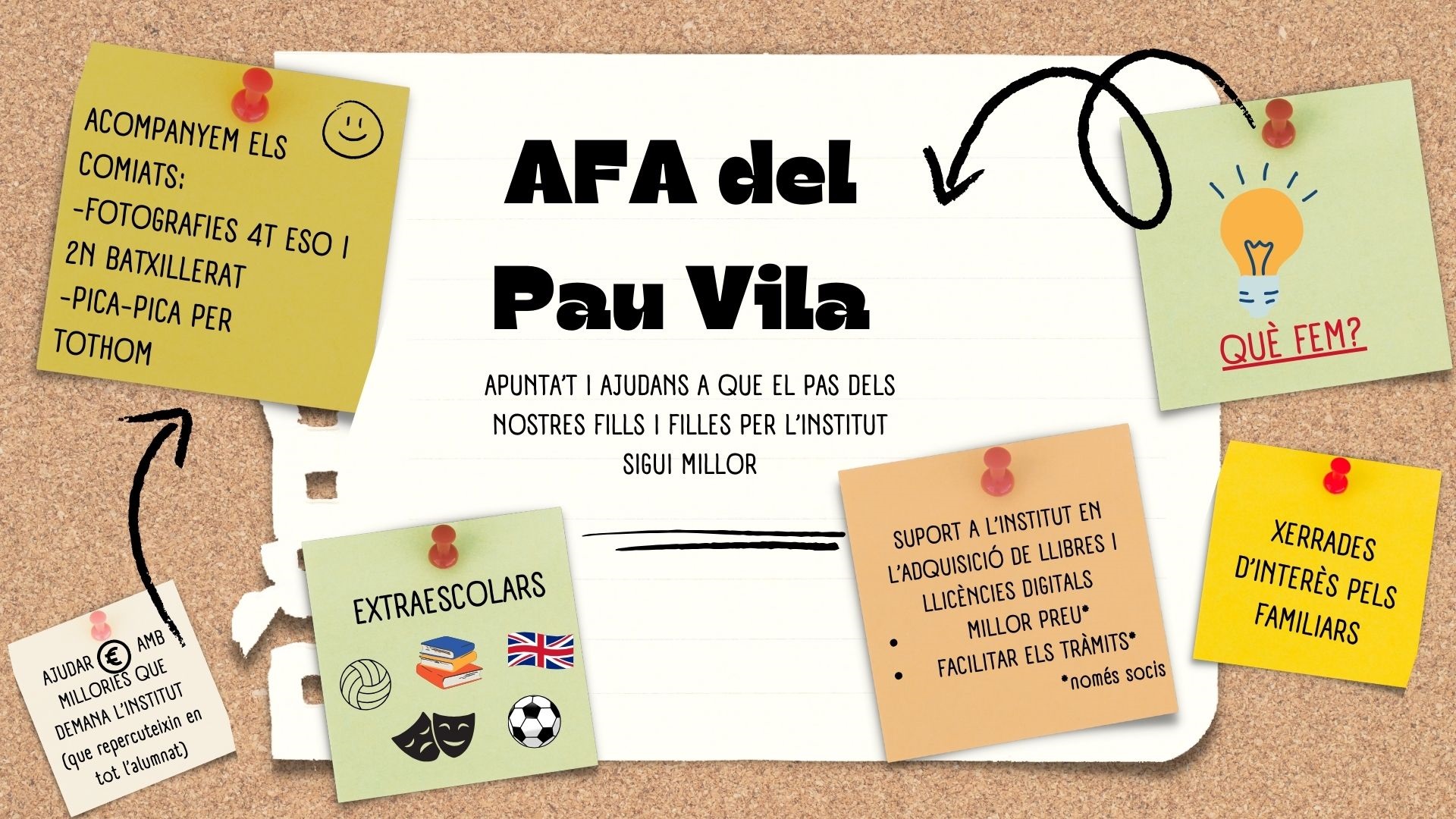 Associació de families d’alumnes